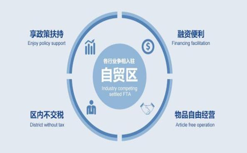 深圳前海自貿區公司注冊的流程